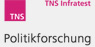 www.infratest-politikforschung.de