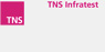 www.tns-infratest.de