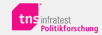 www.infratest-politikforschung.de