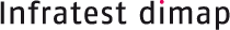Infratest dimap